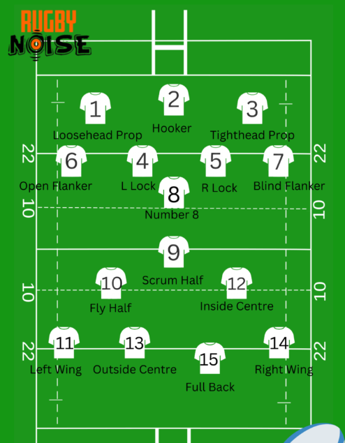 Technical Roll Rugby Rugby Basics